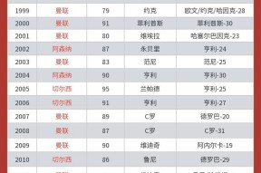 九游网站入口官网 - 英超赛程吃紧；芝加哥公牛冲刺阶段再遭质疑；悬念犹存；年轻球员得到机会