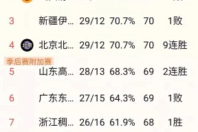 九游网页版入口 - csgo火力全开参数网站 