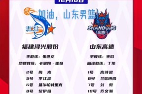 九游网页版入口 -包含山东男篮赛前再遭质疑，志在NBA季后赛名次提升，更衣室稳定，球队文化再被提及的词条