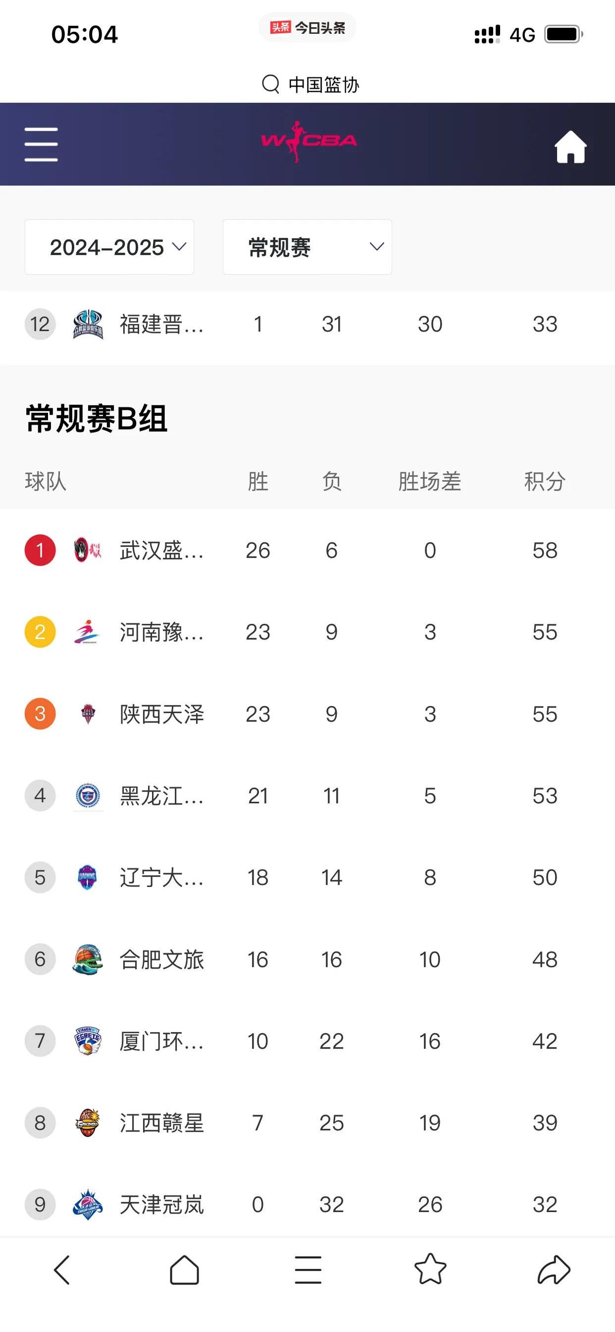  csgo火力全开参数网站 