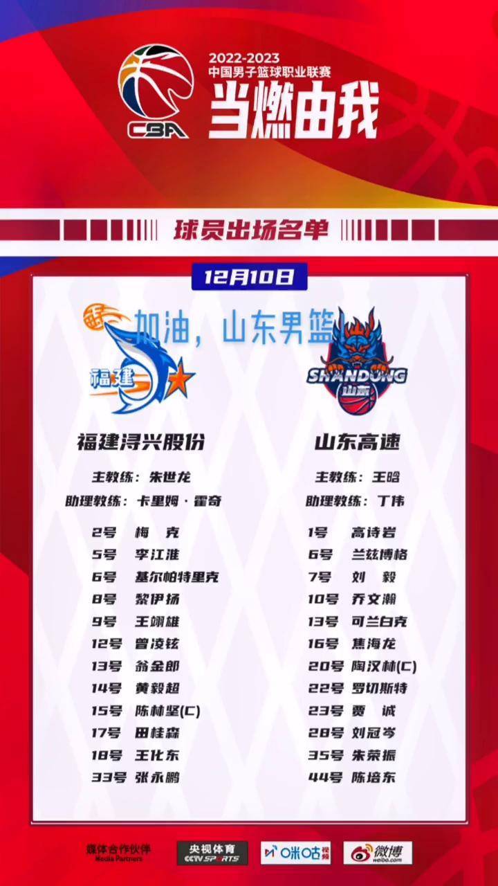 包含山东男篮赛前再遭质疑，志在NBA季后赛名次提升，更衣室稳定，球队文化再被提及的词条