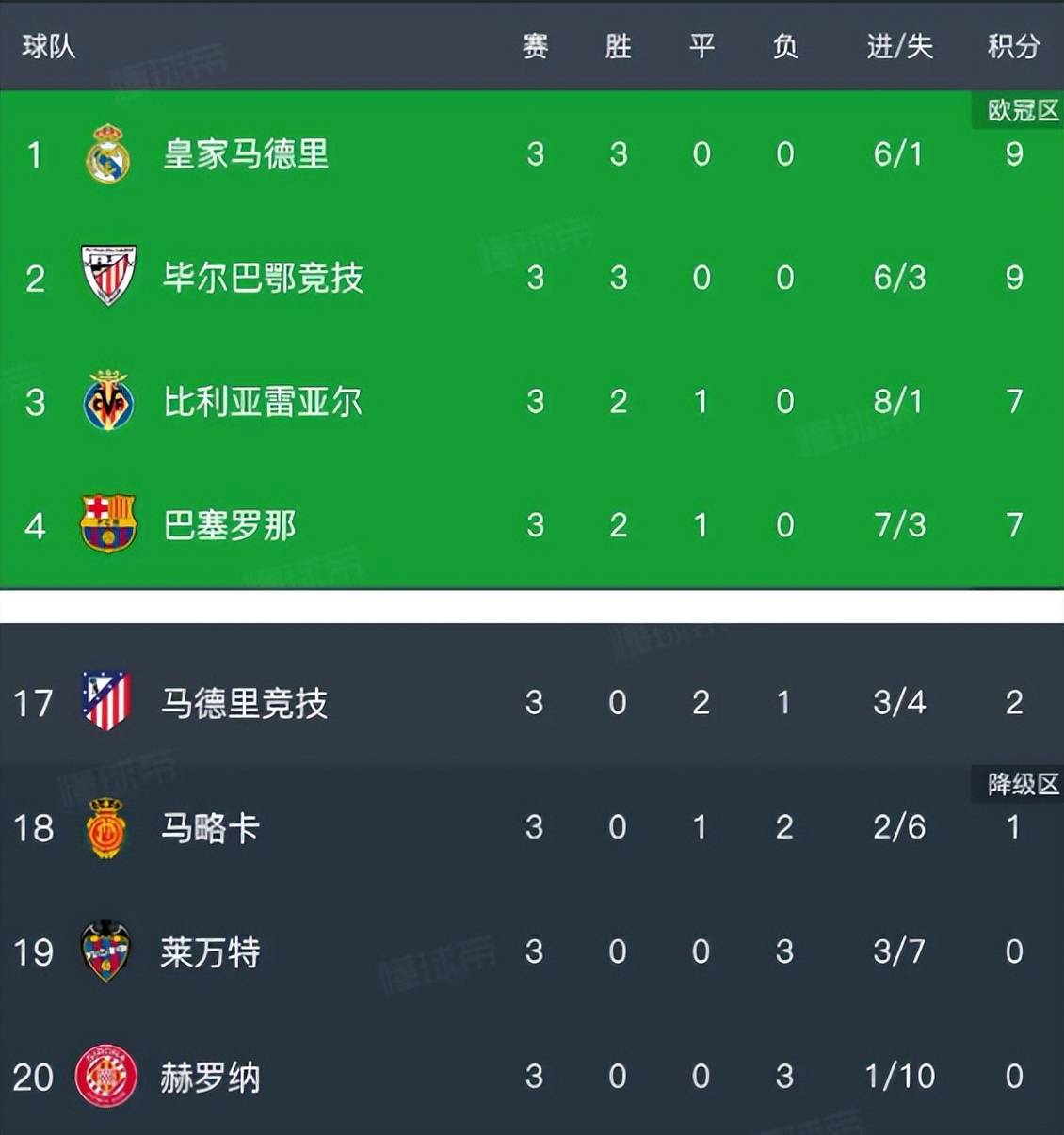 赛后塞维利亚备战亚冠,战术微调细节曝光,媒体盛赞,更衣室氛围转暖 赛后塞维利亚备战亚冠,战术微调细节曝光,媒体盛赞,更衣室氛围转暖