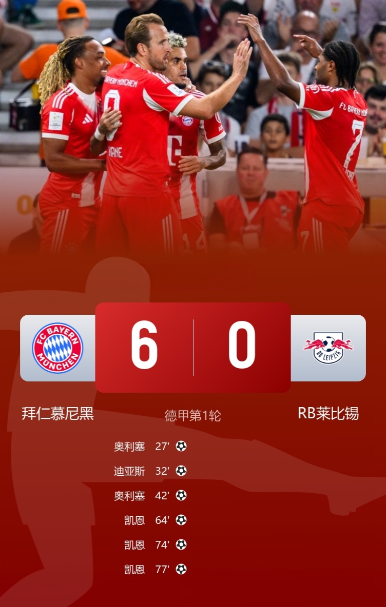 新疆广汇飞虎俱乐部篮球队